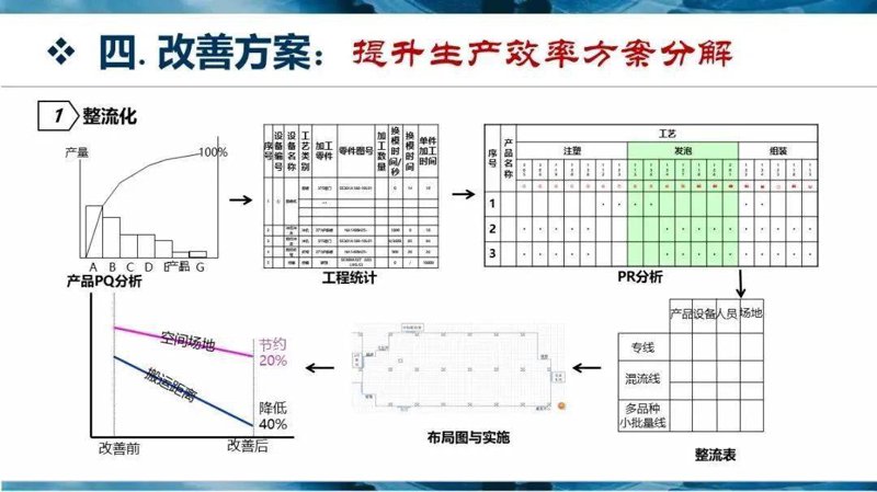 克良电子